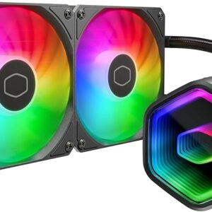 Master Liquid 240 CORE II